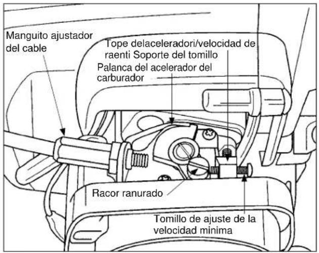 Maruyama EH23DSL - Cómo conectar el cable del acelerador - 6