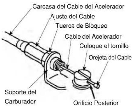 Maruyama EH23DSL - Cómo conectar el cable del acelerador - 5