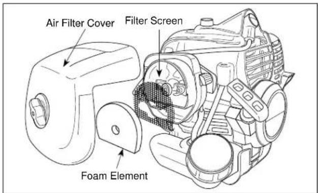 Maruyama EH23DSL - Air Filter Cleaning - 1