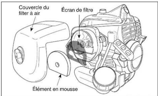 Maruyama EH23DSL - Nettoyage du filtre à air - 1
