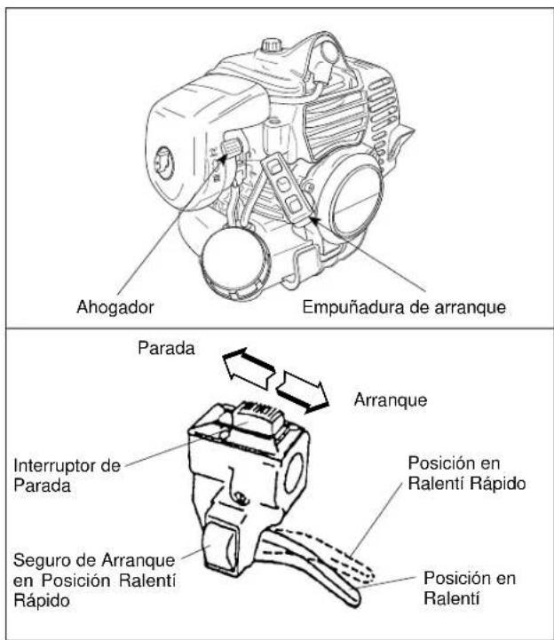Maruyama EH23DSL - Procedimiento para el Arranque en Frio - 2