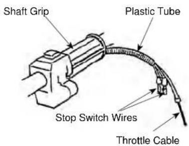 Maruyama EH23DSL - Connecting Throttle Cable - 1
