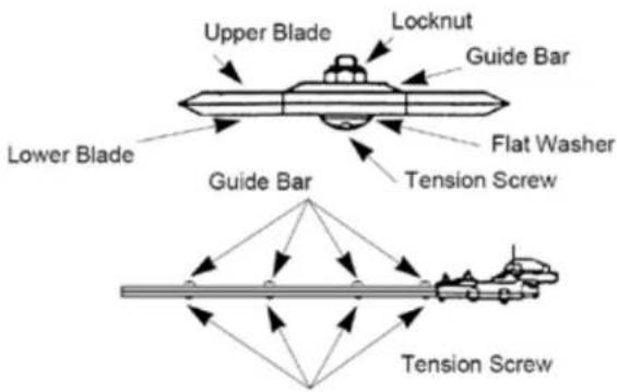 Maruyama EH23DSL - CAUTION-BLADES THAT ARE TOO TIGHT CAN CAUSE OVERLOADING WHICH MAY DAMAGE THE EQUIPMENT. - 1