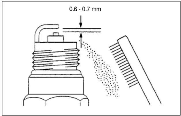 Maruyama EH23DSL - Mantenimiento de la Bujía - 1