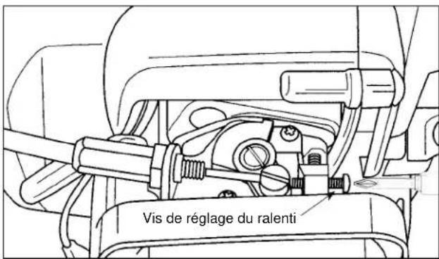 Maruyama EH23DSL - COMMENT EVITER LE DANGER - 1
