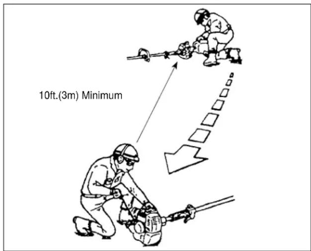 Maruyama EH23DSL - HOW TO AVOID THE HAZARD - 1