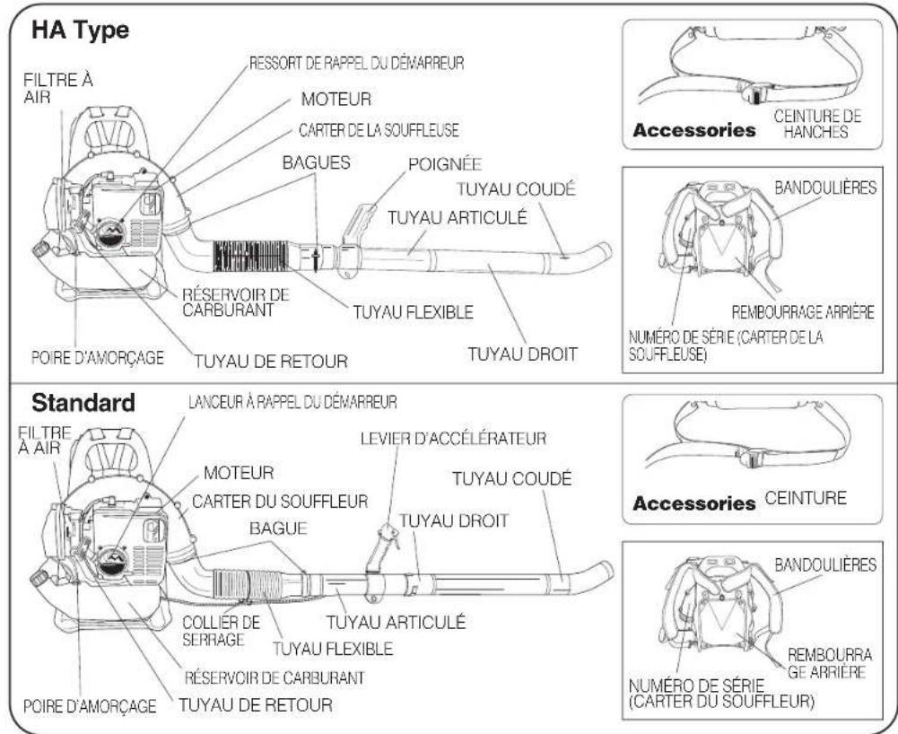 Maruyama BL55SP - INSTRUCTIONS DE MONTAGE - 10