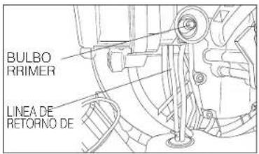 Maruyama BL55SP - PROCEDIMIENTO DE ARRANQUE - 1