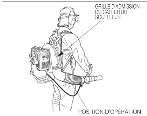 Maruyama BL55SP - UTILISATION DE LA SOUFFLEUSE À DOS - 1