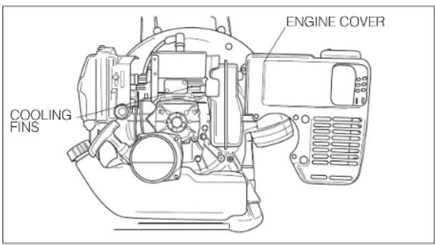 Maruyama BL55SP - COOLING FINS - 1