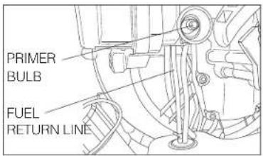 Maruyama BL55SP - STARTING PROCEDURE - 1