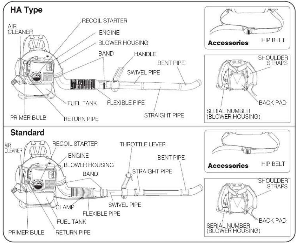 Maruyama BL55SP - ASSEMBLY INSTRUCTIONS - 3