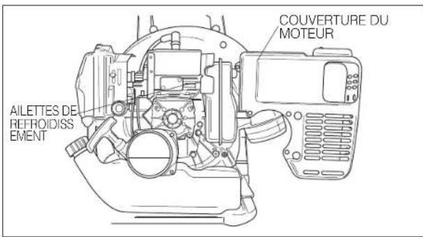 Maruyama BL55SP - AILETTES DE REFROIDISSEMENT - 1