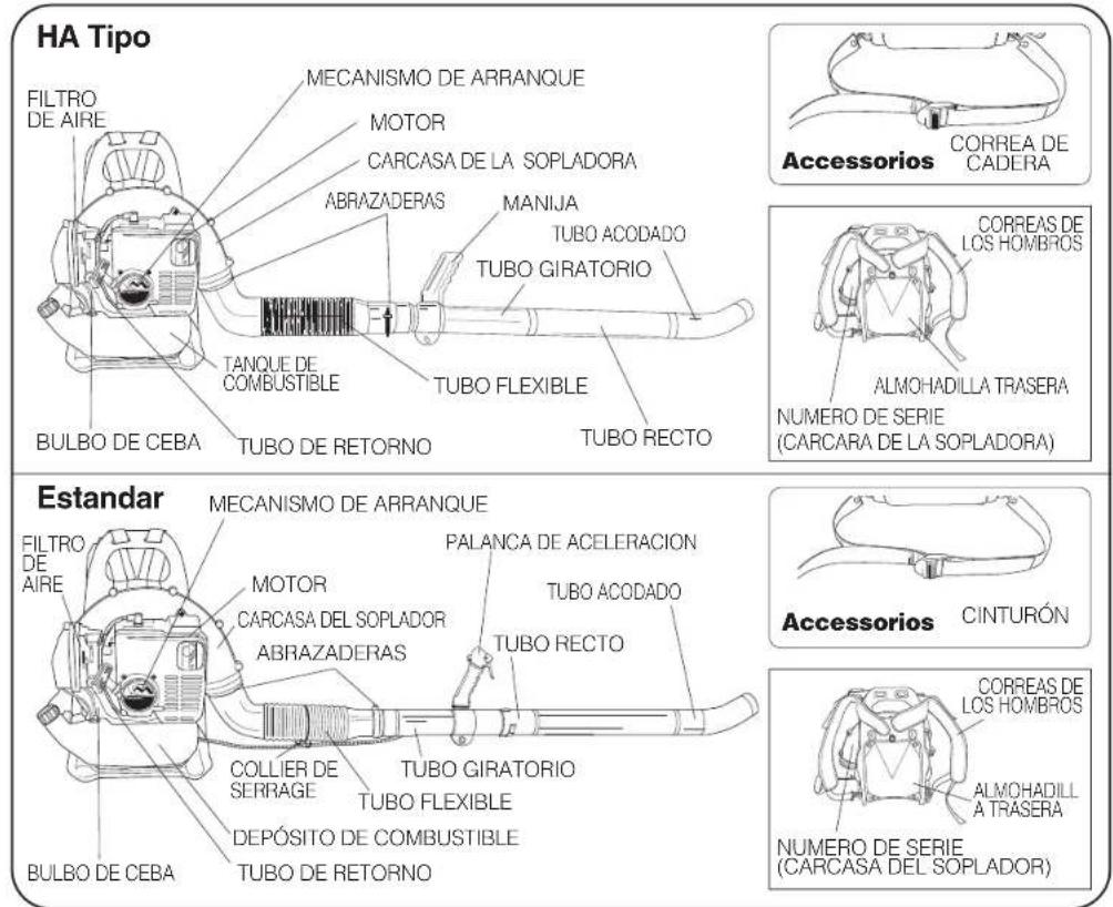 Maruyama BL55SP - INSTRUCCIONES PARA EL ARMADO - 10