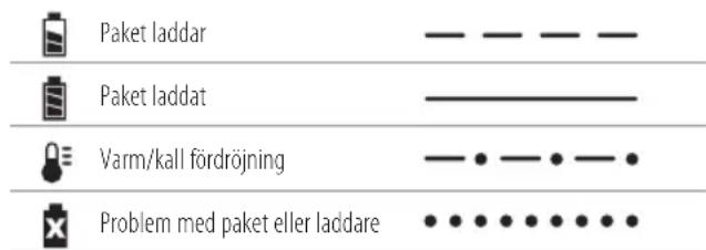 DEWALT DCM587 - Laddning - 1