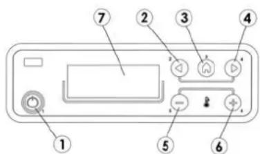 Cadel Icon Plus 9 - ECRAN TABLEAU DE CONTROLE - 1
