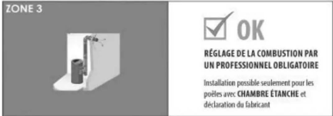 Cadel Icon Plus 9 - INSTALLATION - 3