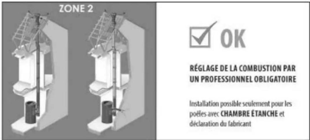 Cadel Icon Plus 9 - INSTALLATION - 2