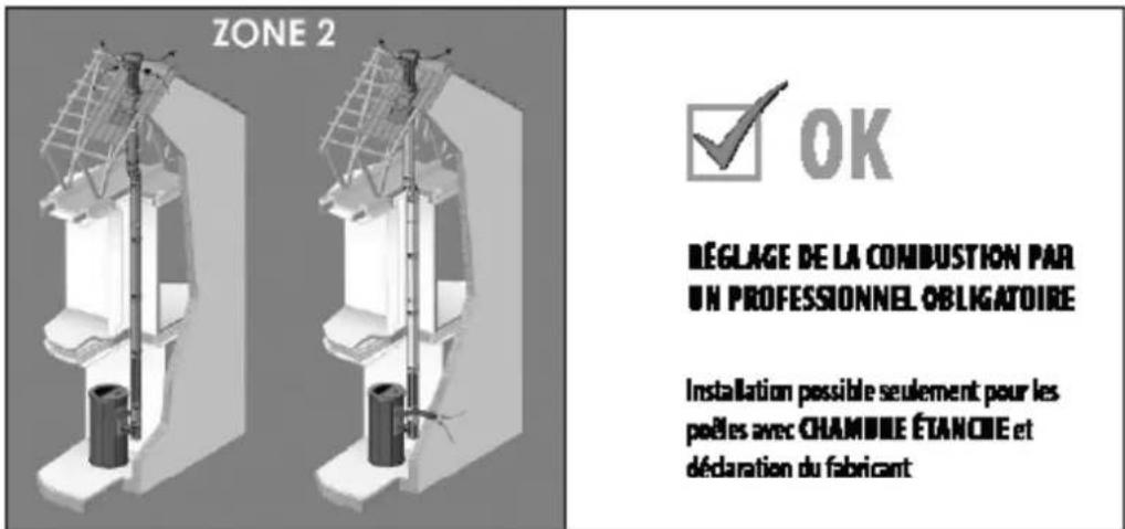 Cadel Sfera Plus 11 - SOMMAIRE - 1