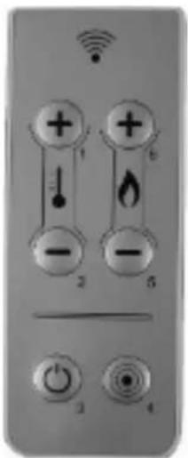 Cadel Sfera Plus 11 - TELECOMMANDE - 2