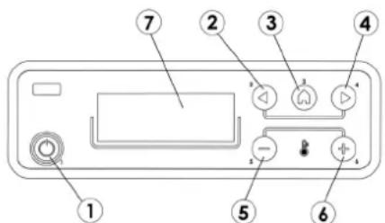 Cadel Sound 5 Ps - ECRAN TABLEAU DE CONTROLE - 1