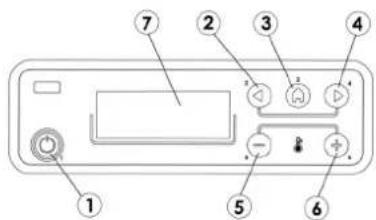 Cadel Luce Plus 9 - ECRAN TABLEAU DE CONTROLE - 1