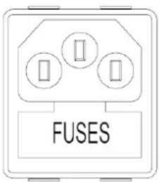 FUSES