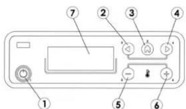 Cadel River Idro 23 - ECRAN TABLEAU DE CONTROLE - 1