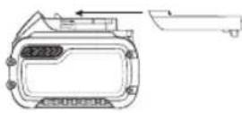 DEWALT DCM561P1S - Utilisation et Transport. - 1