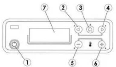 Cadel Mithos Plus 12 UP - ECRAN TABLEAU DE CONTROL - 1