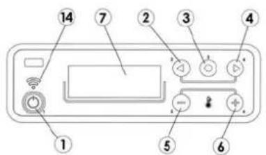 Cadel Mithos Plus 12 UP - ECRAN TABLEAU DE CONTROL - 2