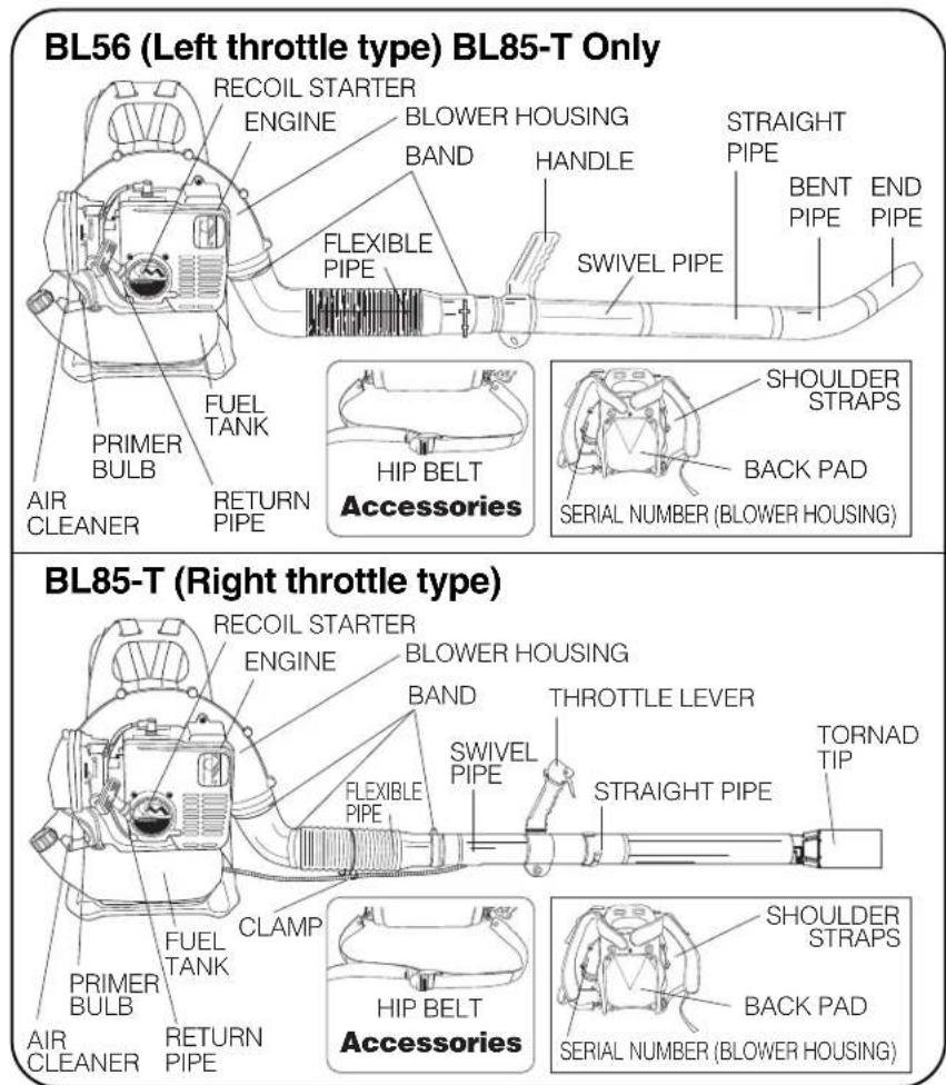 Maruyama BL85-T - ASSEMBLY INSTRUCTIONS - 3