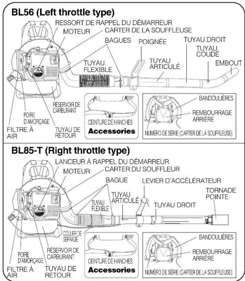 Maruyama BL85-T - INSTRUCTIONS DE MONTAGE - 3