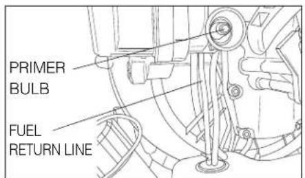 Maruyama BL85-T - STARTING PROCEDURE - 1