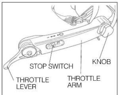 Maruyama BL85-T - Left throttle - 1
