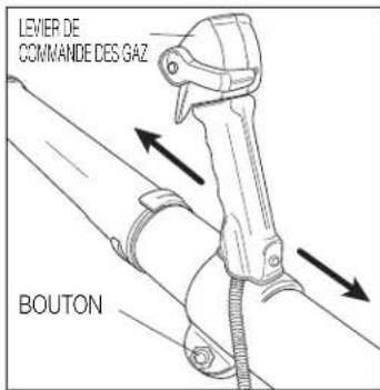 Maruyama BL85-T - Right throttle - 1