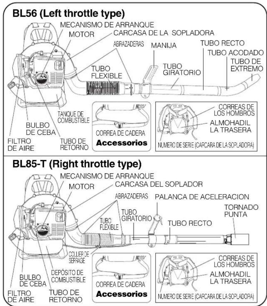Maruyama BL85-T - INSTRUCCIONES PARA EL ARMADO - 3