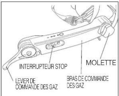 Maruyama BL85-T - Left throttle - 1