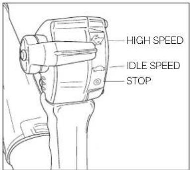 Maruyama BL85-T - Left throttle Right throttle - 2