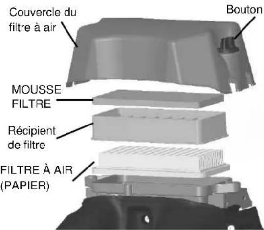 Maruyama BL9000-GT - Nettoyage du filtre à air - 1