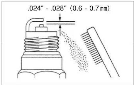 Maruyama BL9000-GT - Maintenance de la bougie - 1