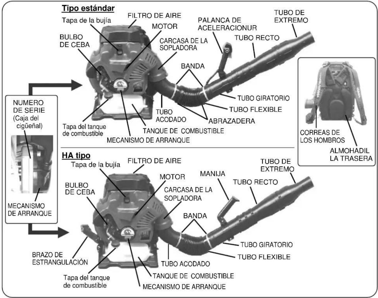 Maruyama BL9000-GT - INSTRUCCIONES PARA EL ARMADO - 1