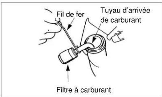 Maruyama BL9000-GT - Remplacement du filtre à carburant - 1