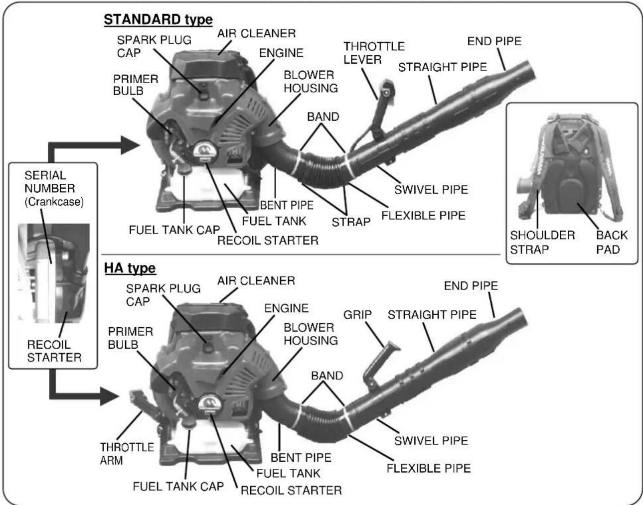 Maruyama BL9000-GT - ASSEMBLY INSTRUCTIONS - 1