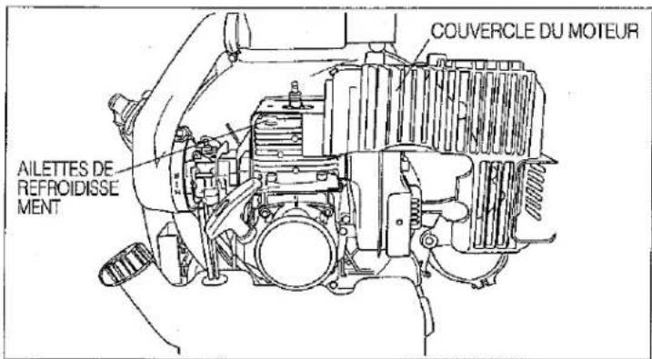 Maruyama BL4900HP - AILETTES DE REFROIDISSEMENT - 1
