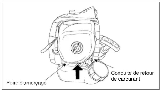 Maruyama EH270D-S - Mise en marche du moteur à froid - 1