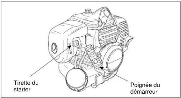 Maruyama EH270D-S - Mise en marche du moteur à froid - 2