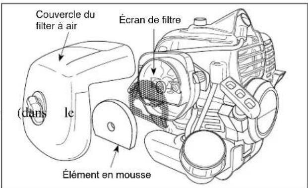 Maruyama EH270D-S - Nettoyage du filtre à air - 1