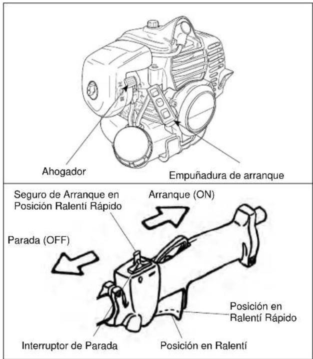 Maruyama EH270D-S - Procedimiento para el Arranque en Frio - 2
