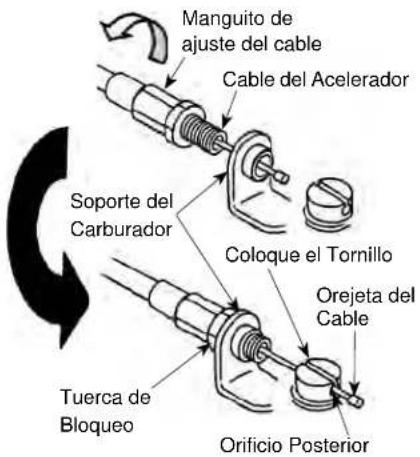 Maruyama EH270D-S - Conexión del cable del acelerador y los cables del interruptor de parada - 3